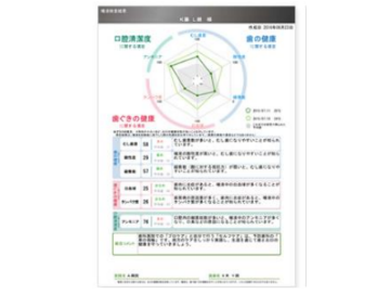 甲府市の歯医者、くまざわ歯科医院の予防歯科・定期検診